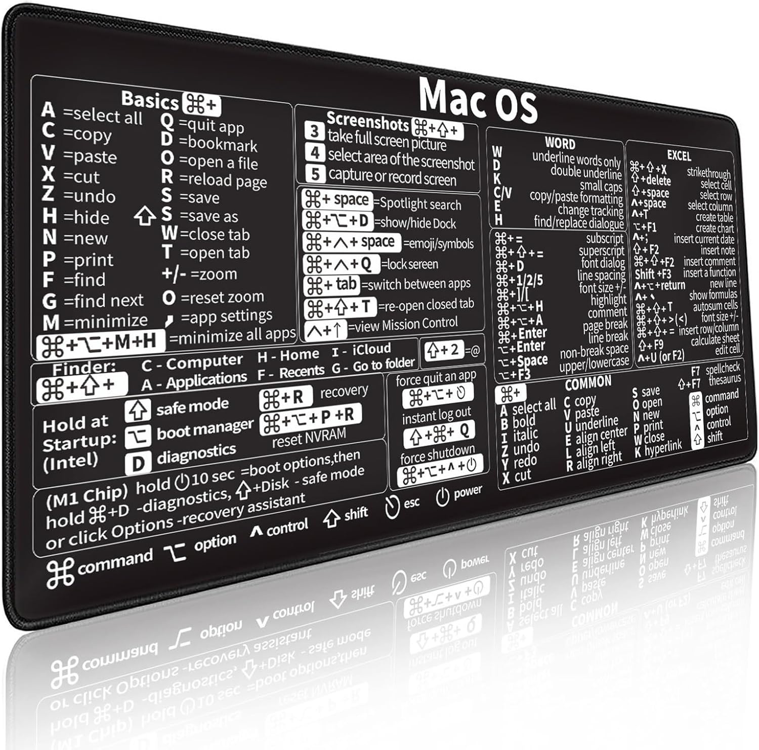 Pintasan Mac OS, Alas Mouse Wo - Desk Setup Mac ulasan dan harga