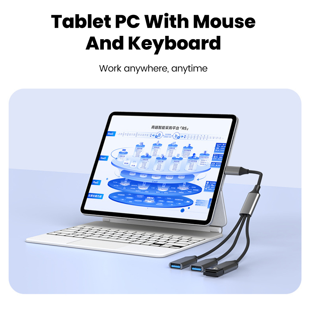 Kabel Pemisah USB 3 In 1 USB A - Desk Setup Usb Hub ulasan dan harga