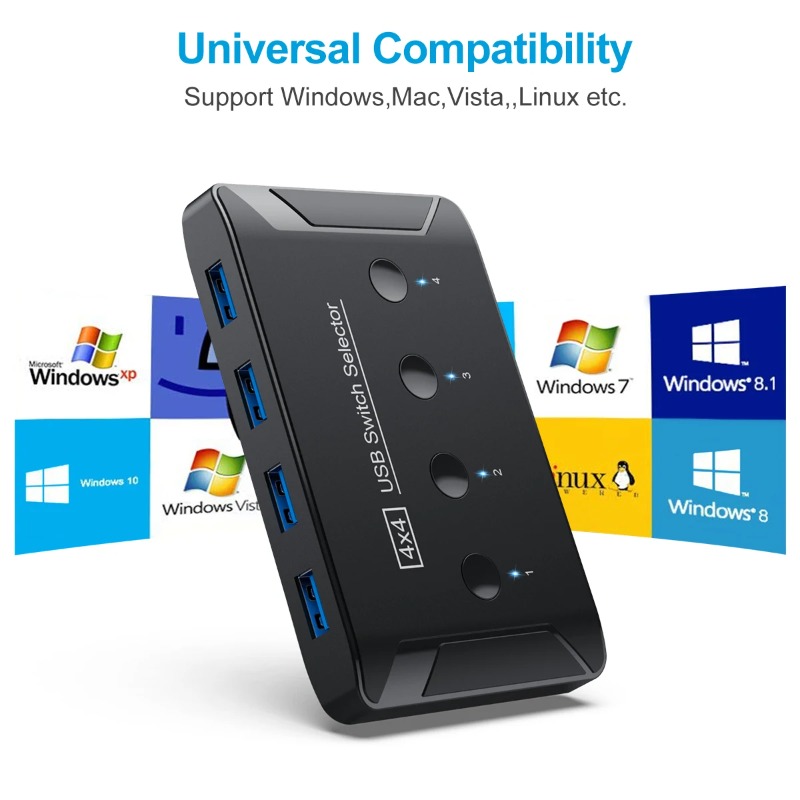 4 In 4 Out KVM USB3.0 Switch P - Desk Setup Usb Hub ulasan dan harga