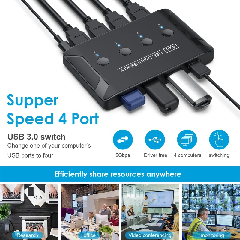 4 In 4 Out KVM USB3.0 Switch P - Desk Setup Usb Hub ulasan dan harga