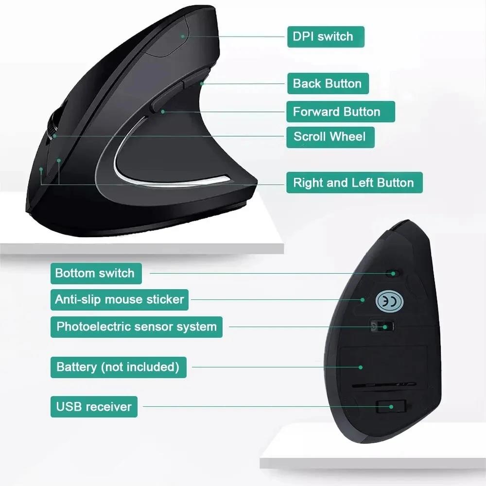 Mouse Nirkabel Ergonomis 1600  - Desk Setup Gaming And Work ulasan dan harga