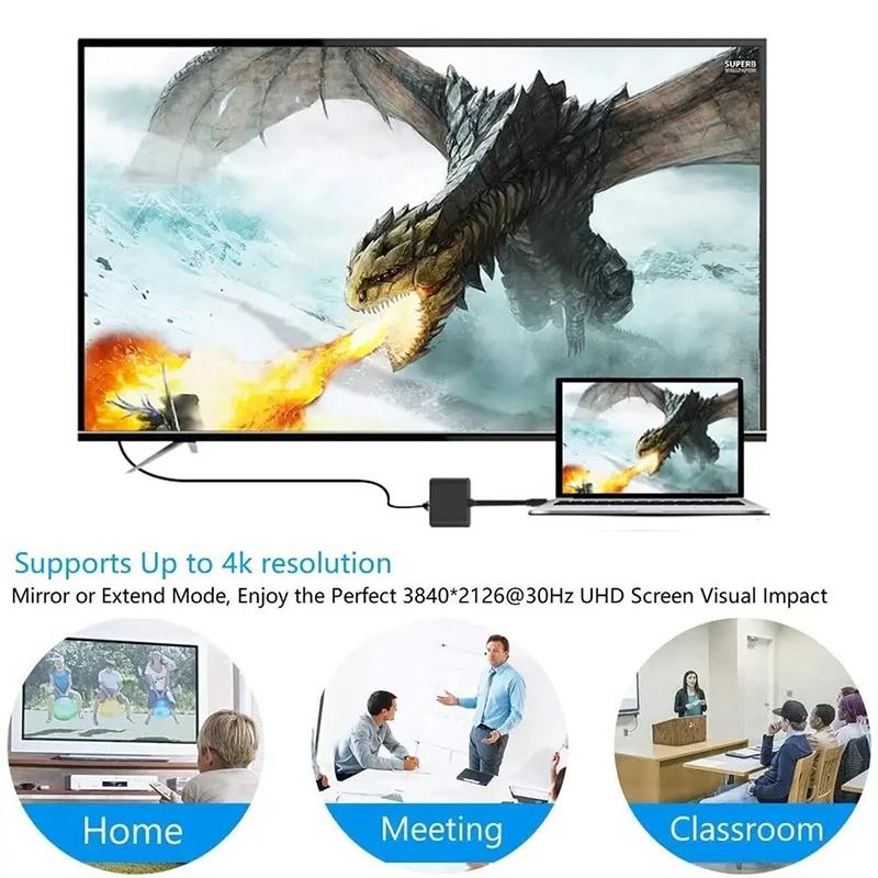 3 Dalam 1 USB C ke HDTV Hub US - Desk Setup Usb Hub ulasan dan harga