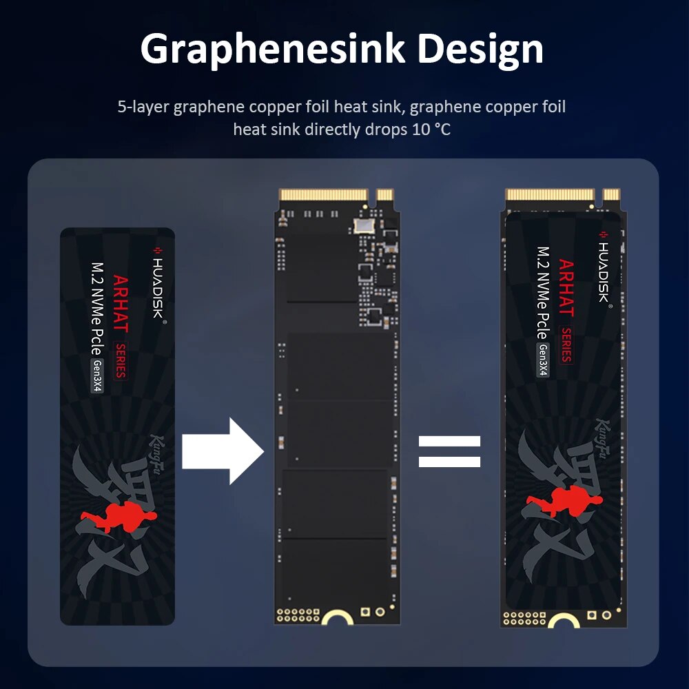 HUADISK M2 NVME 128GB 256GB 51 - Samsung Ssd 980 Pro ulasan dan harga