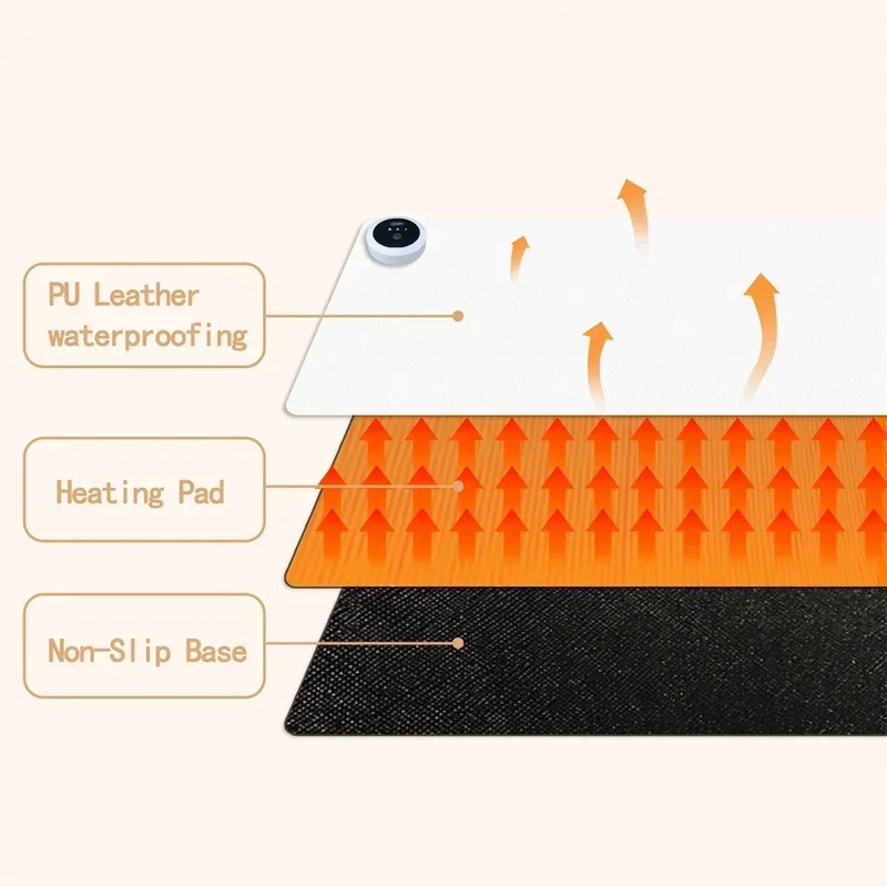Alas Meja Berpemanas Ukuran Ek - Desk Setup Carpet ulasan dan harga
