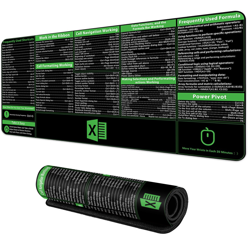 EXCO Shortcut Mouse Pad untuk  - Desk Setup Mac ulasan dan harga