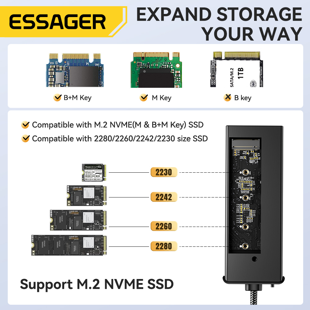 Essager USB C Hub, dengan M.2  - Desk Setup Usb Hub ulasan dan harga