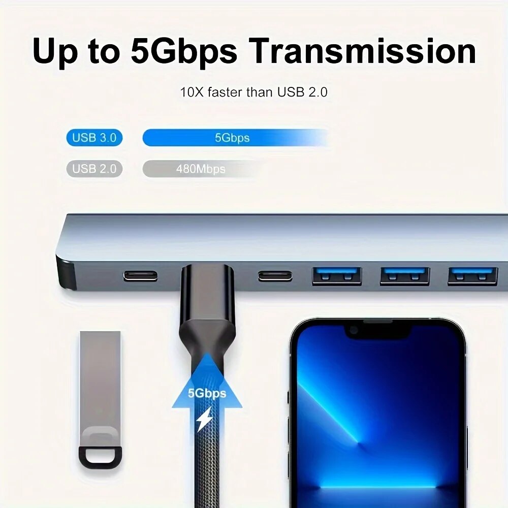 2 In 1 USB3.0 Hub 7 Port Tipe  - Desk Setup Usb Hub ulasan dan harga