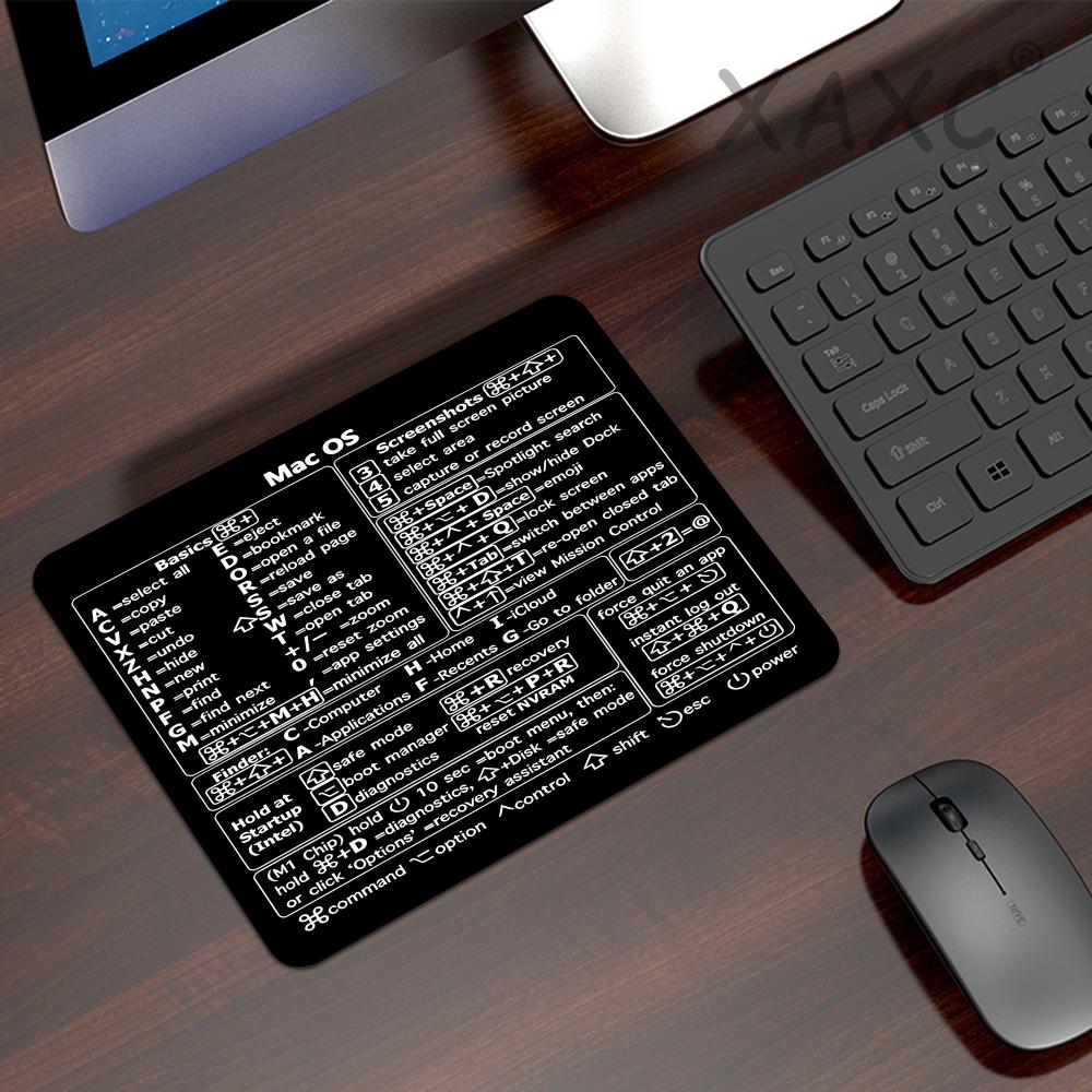 Alas Mouse Persegi Kecil denga - Desk Setup Mac ulasan dan harga
