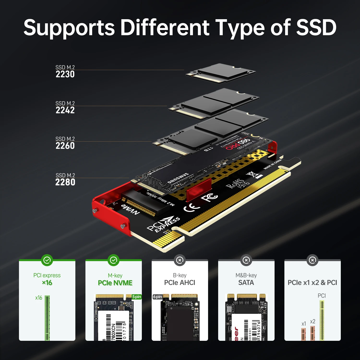 JEYI M.2 NVME Ke Adaptor PCIe  - Samsung Ssd 980 Pro ulasan dan harga
